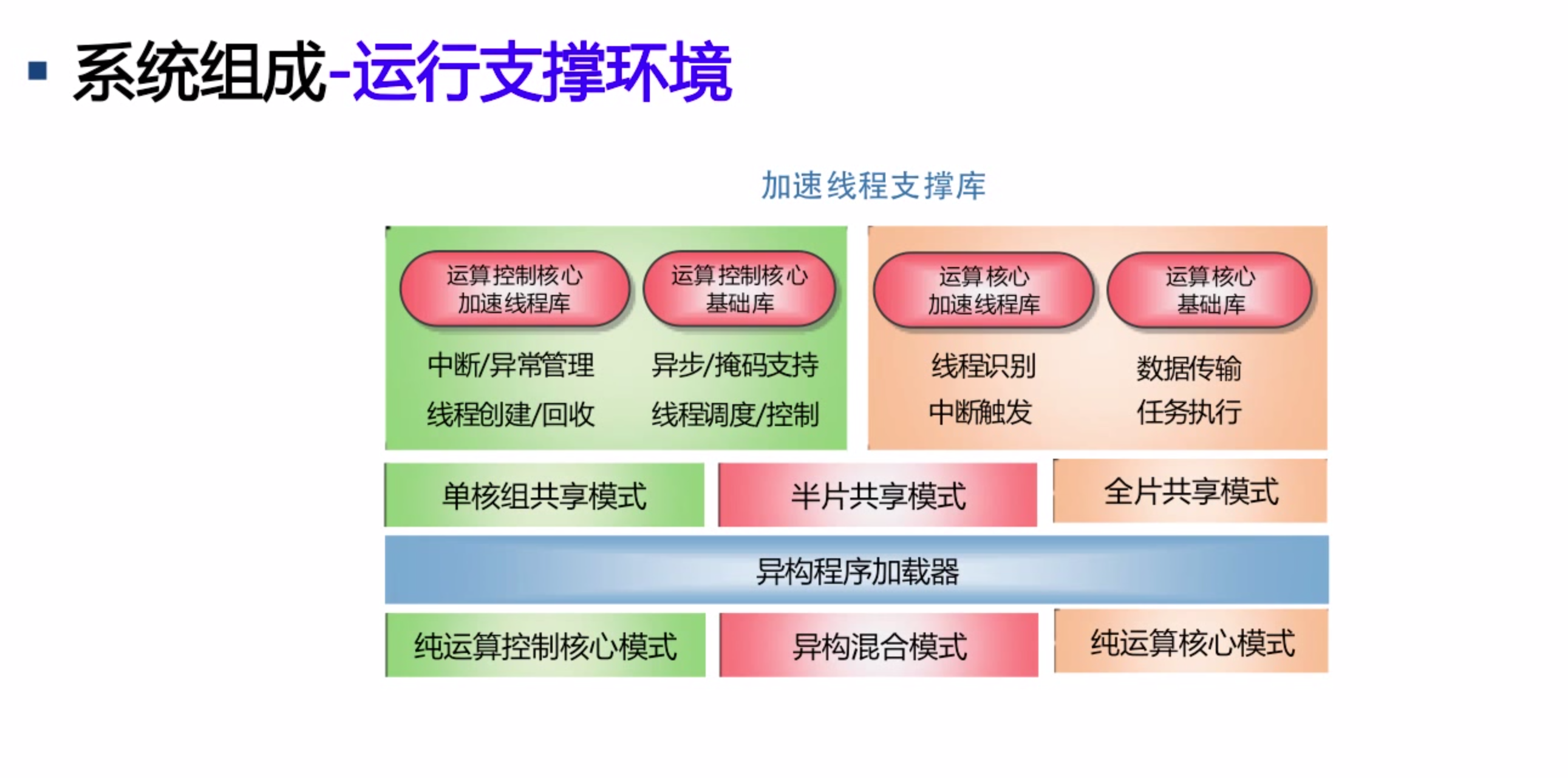 屏幕快照 2017-07-23 上午12.17.51.png