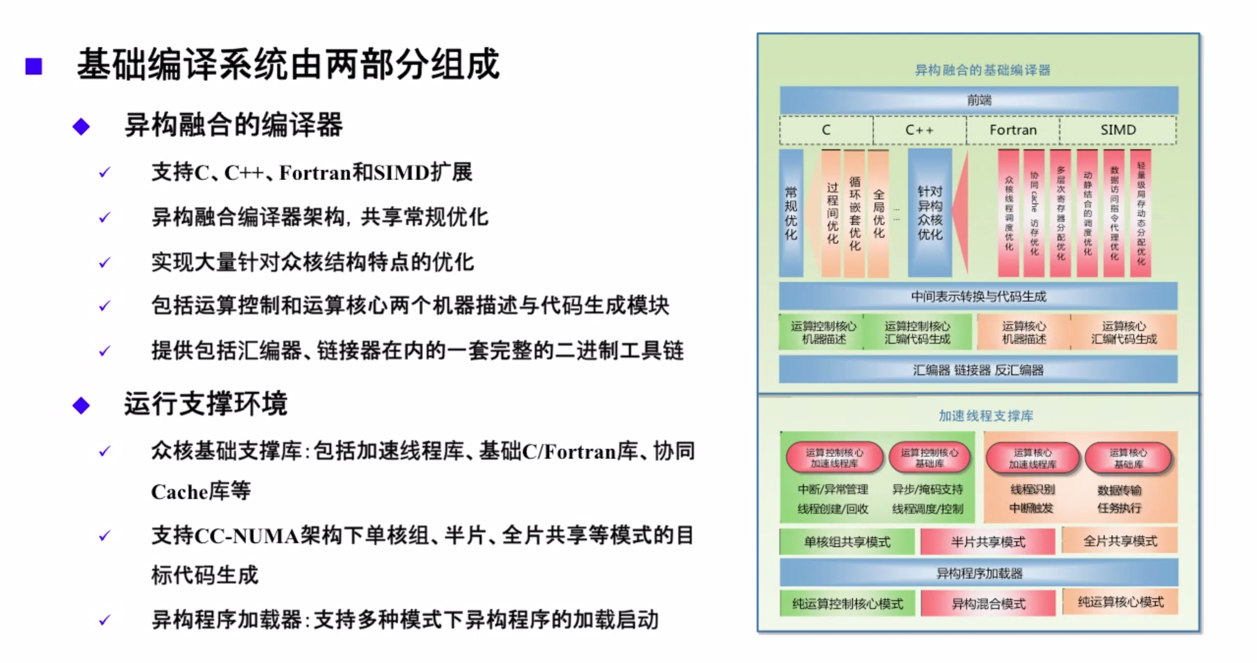 屏幕快照 2017-07-23 上午12.15.32.png