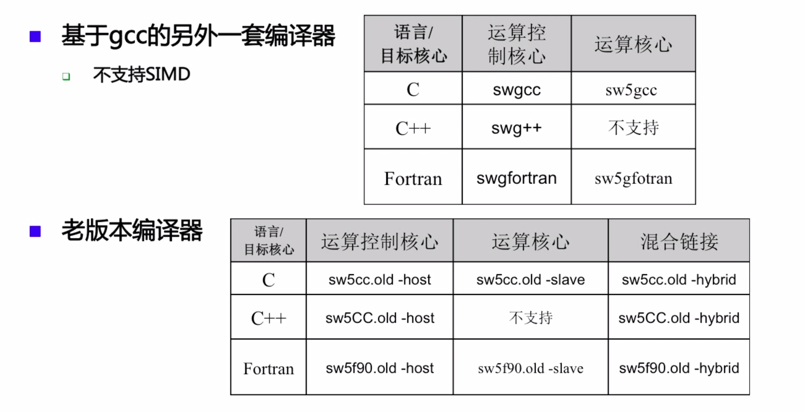 屏幕快照 2017-07-23 上午12.28.27.png