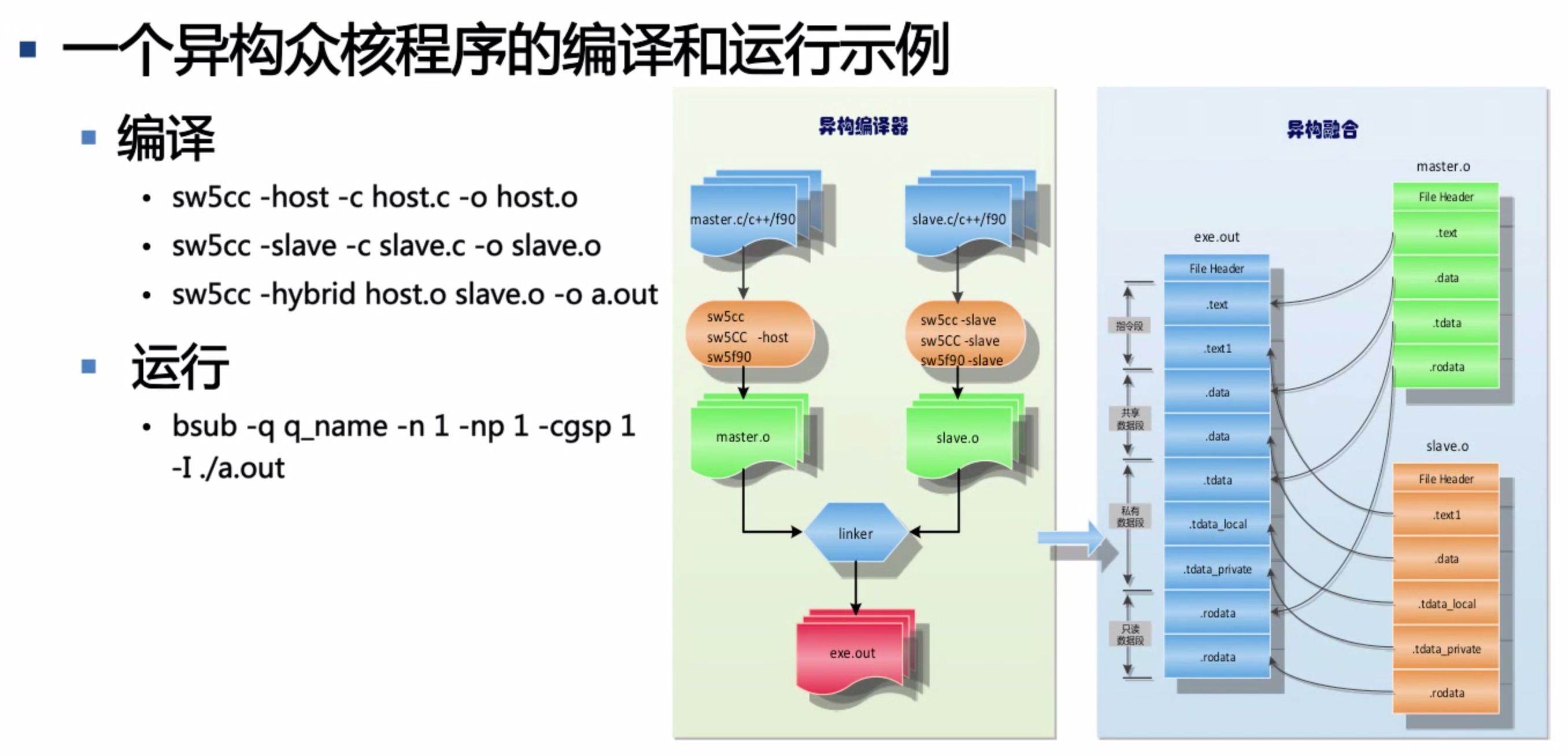 屏幕快照 2017-07-23 上午12.29.27.png