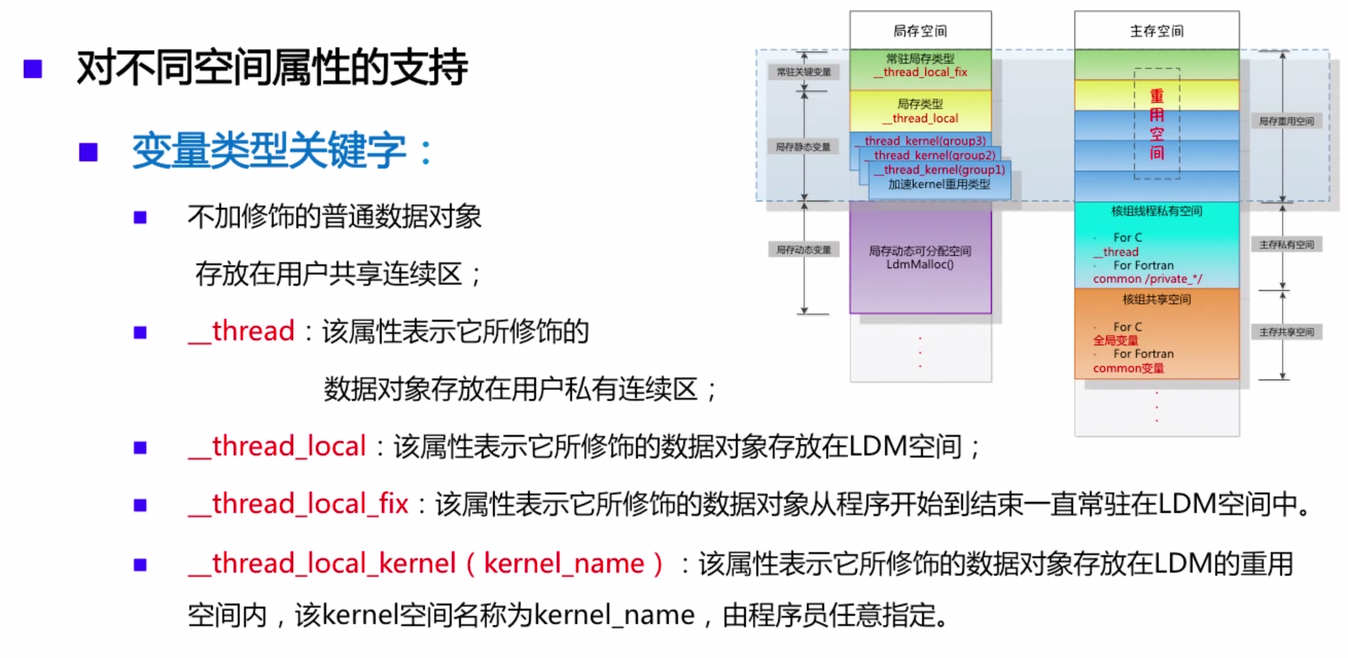 屏幕快照 2017-07-23 上午12.51.37.png