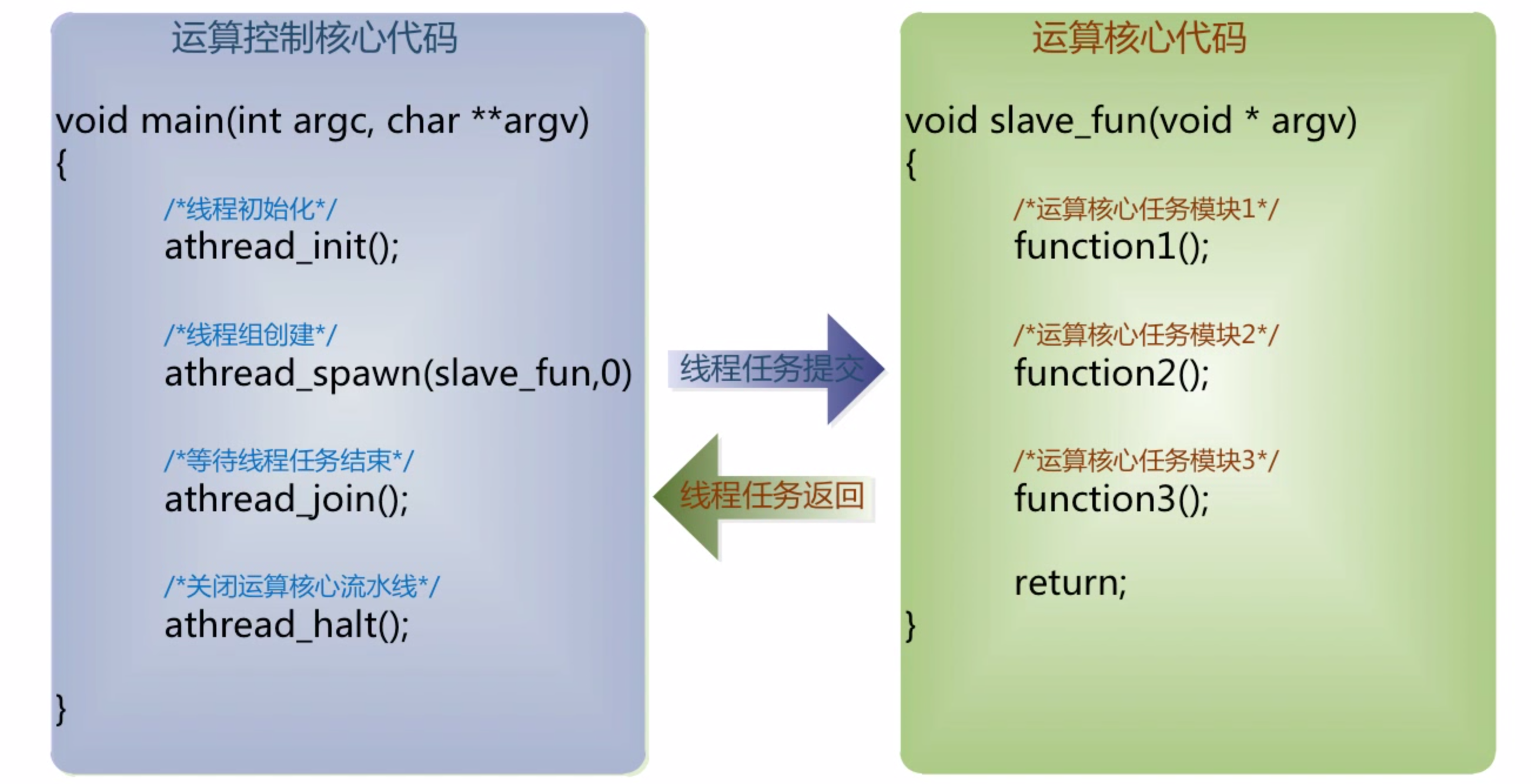 屏幕快照 2017-07-23 上午1.09.42.png