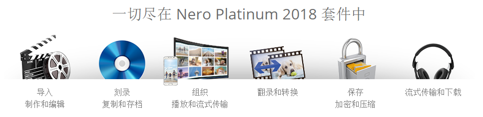 多媒体套件 Nero Platinum 2018 Suite 19.0.10200 中文破解版