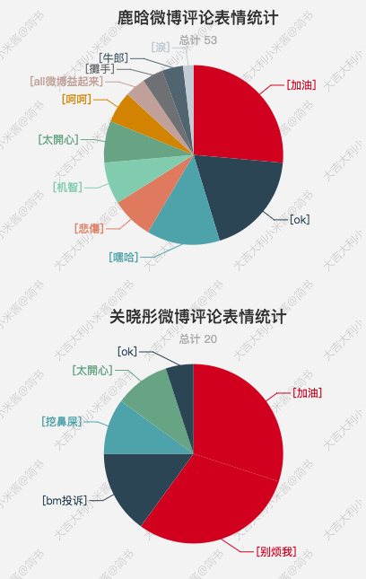 QQ20171009-232933