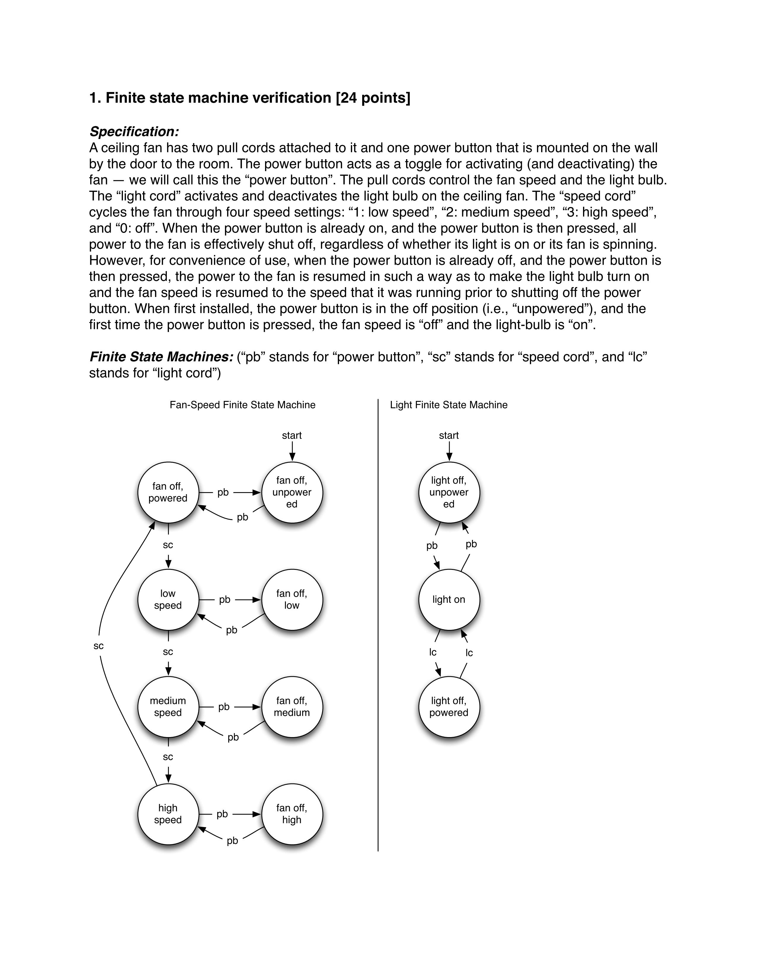 Solved 1 Finite State Machine Verification 24 Points S