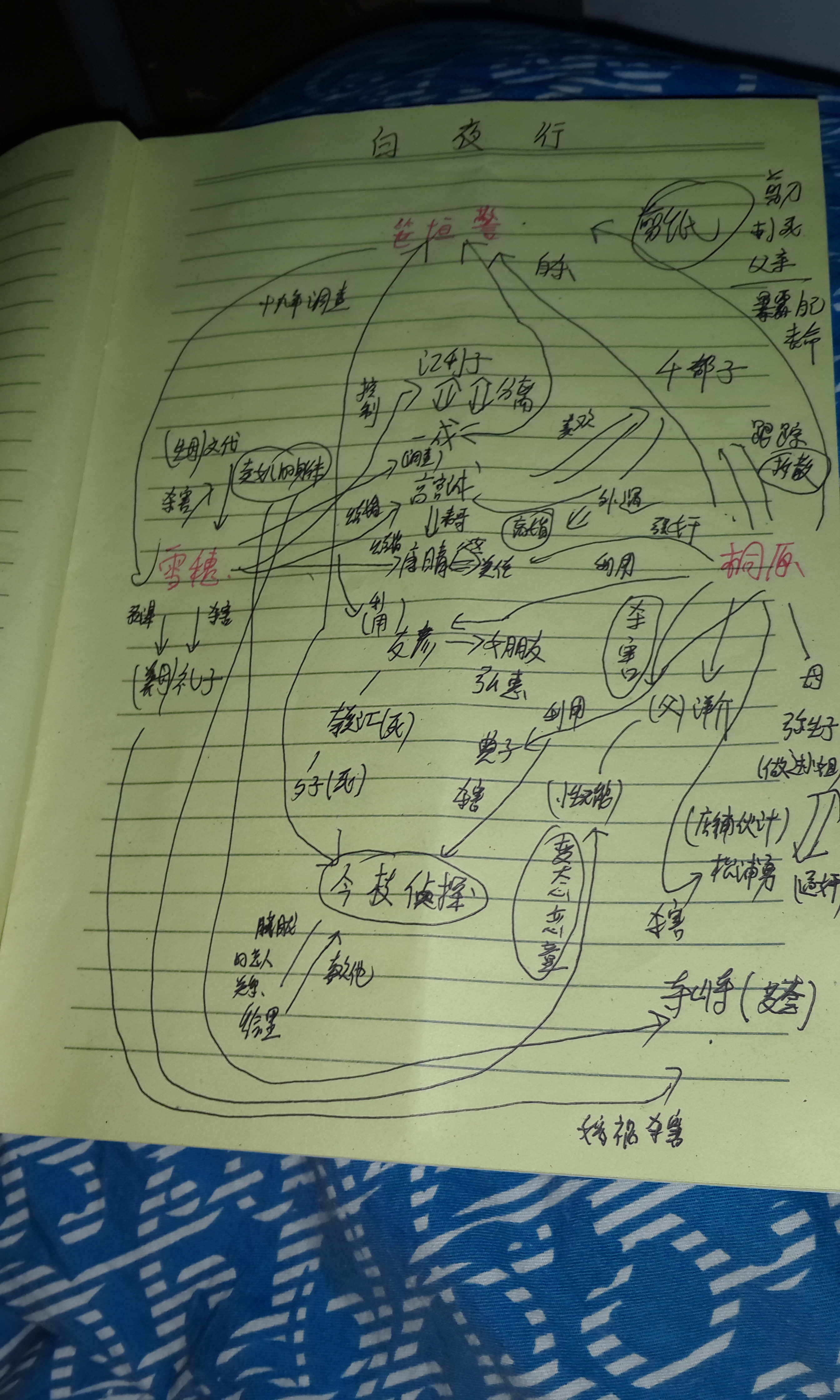 请输入图片描述