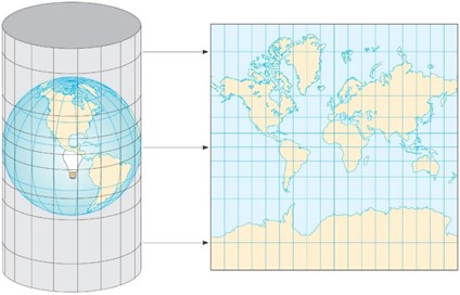 墨卡托投影图