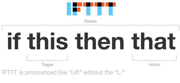 IFTTT