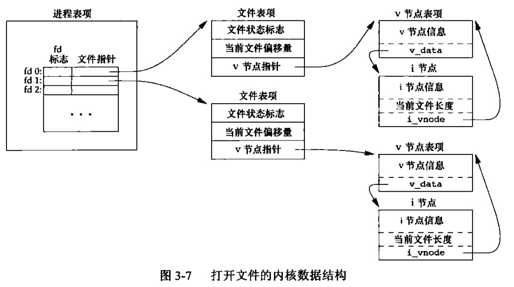 结构关系.jpeg