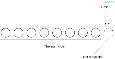 figure2.gif