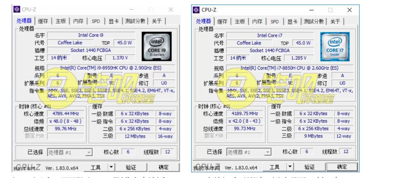 Core i9-8950HK, i7-8850H, i7-8750H Cineben