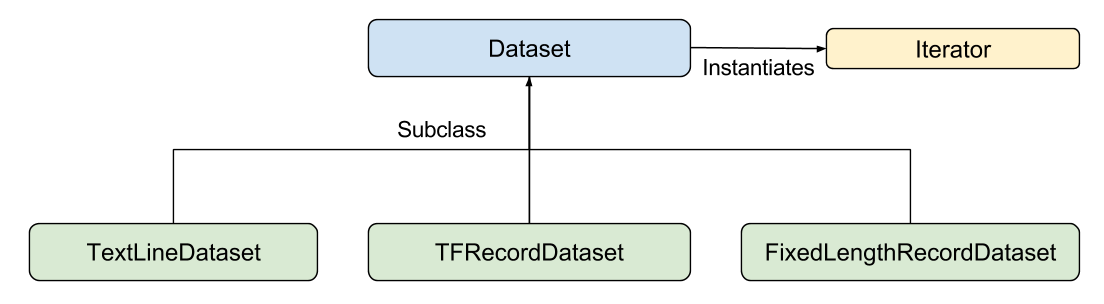 dataset_classes.png