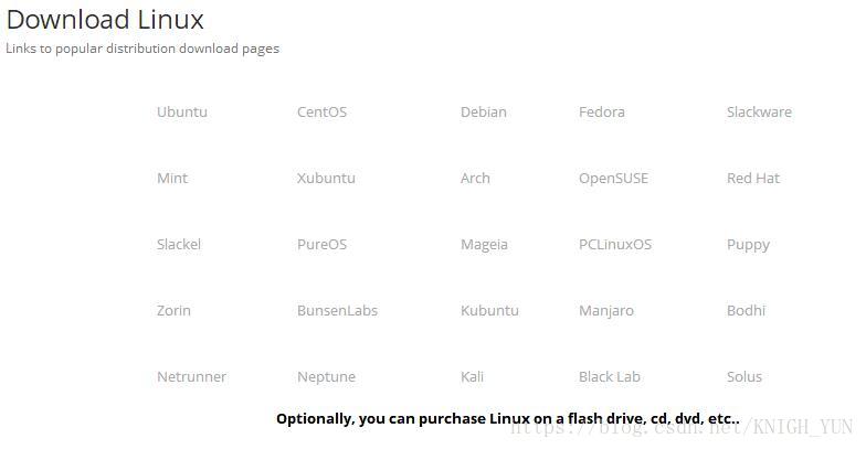 Linux 初识之 Kali Linux 系统安装详细教程（虚拟机）插图1