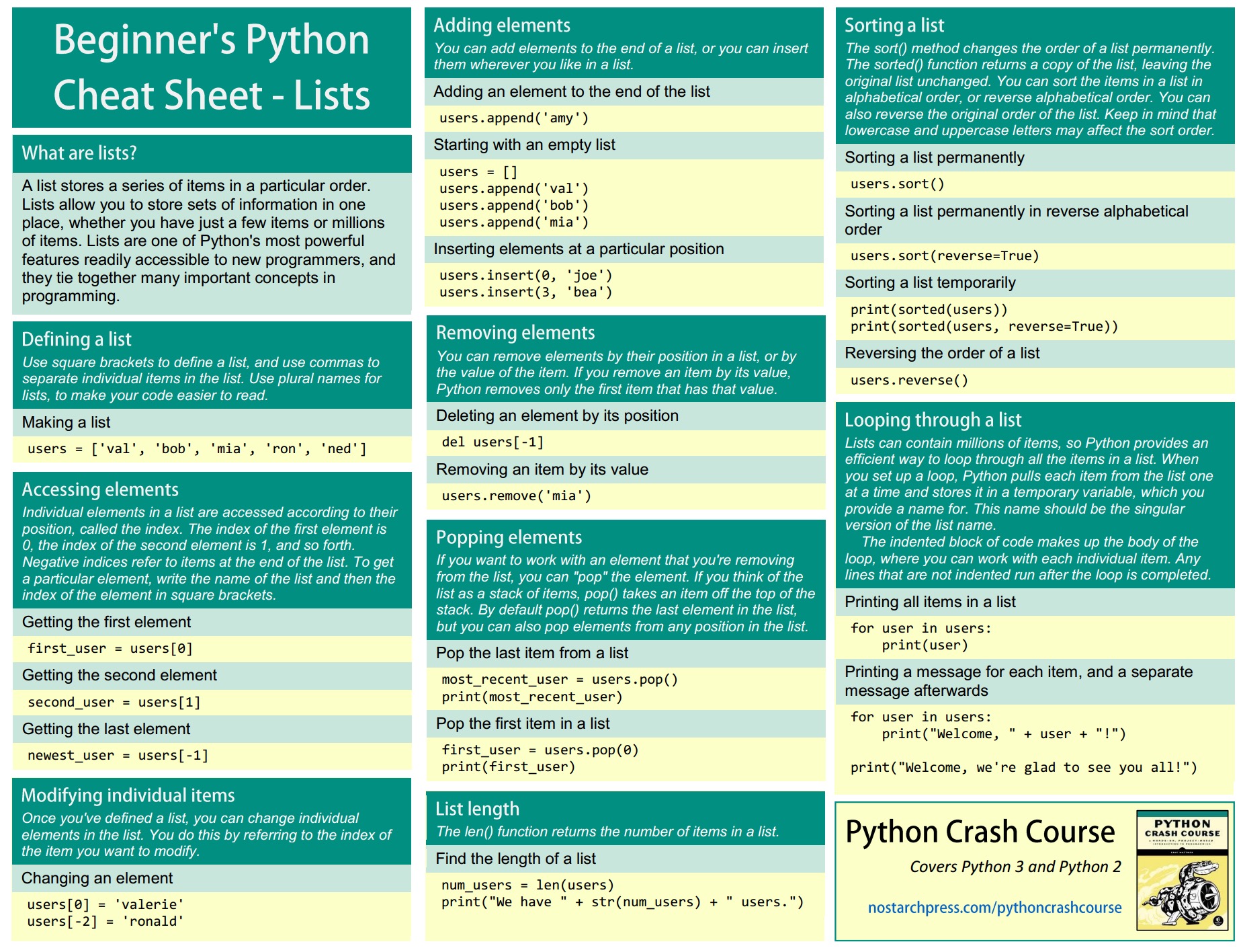 Python Element List Jing s Blog