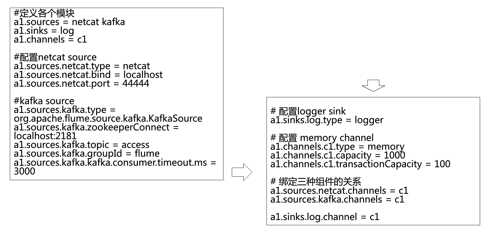 Screen Shot 2018-05-16 at 12.40.36 AM.png