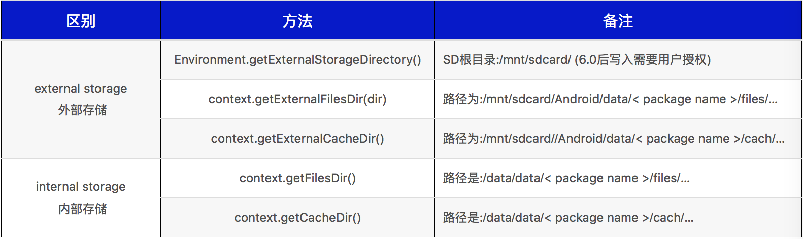 D85B2D59-0385-41C2-9C4E-304E48E51205