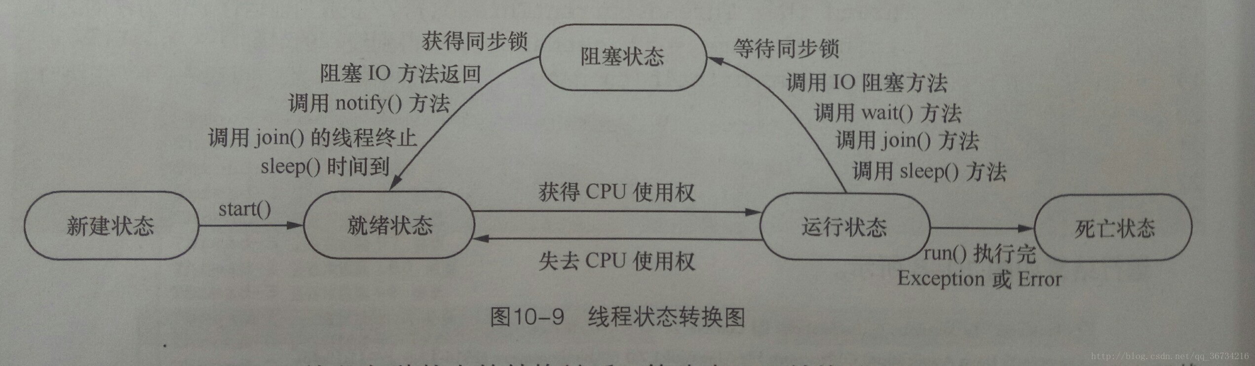 20171108141306521.jpg