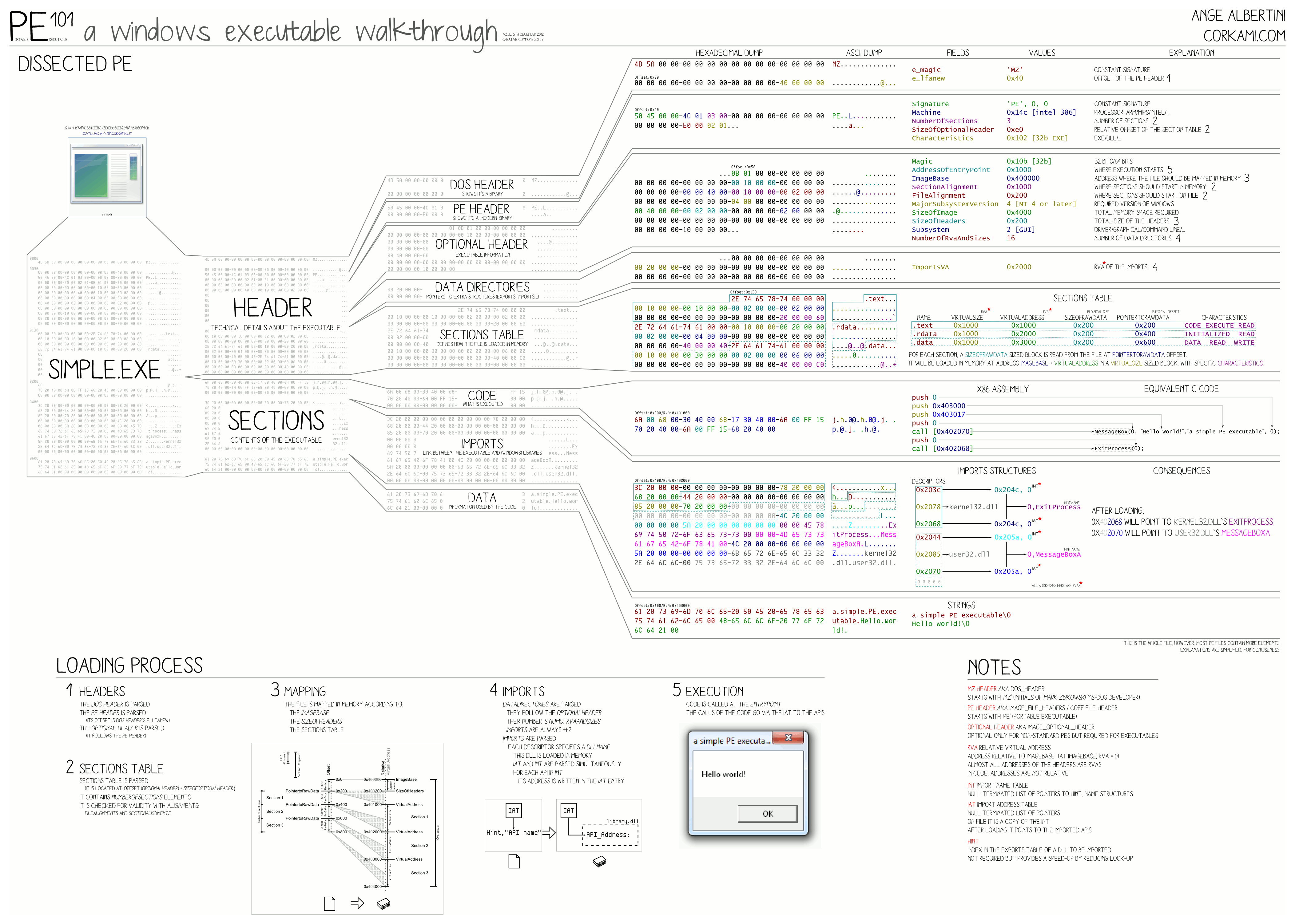 linux文件系统层次结构_linux 文件系统 层次结构-CSDN博客
