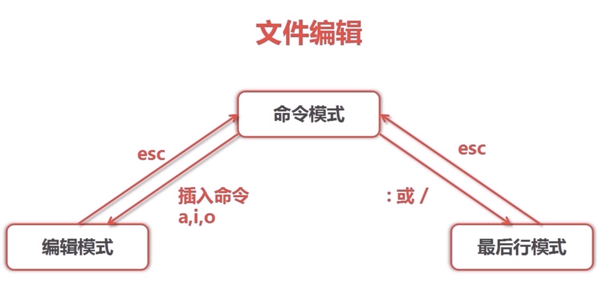 TIM截图20180810213716.png