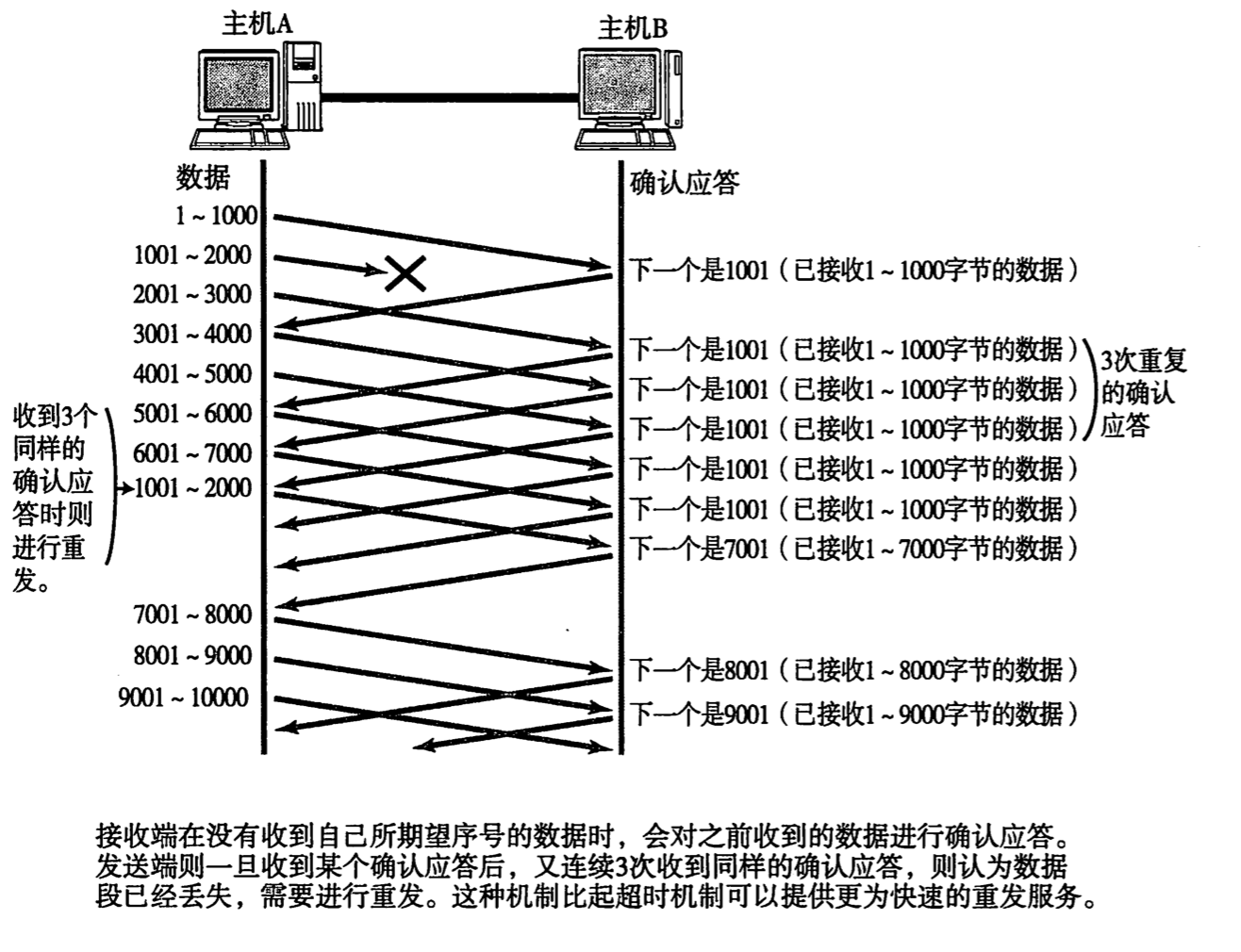 屏幕快照 2018-08-11 下午5.58.16.png