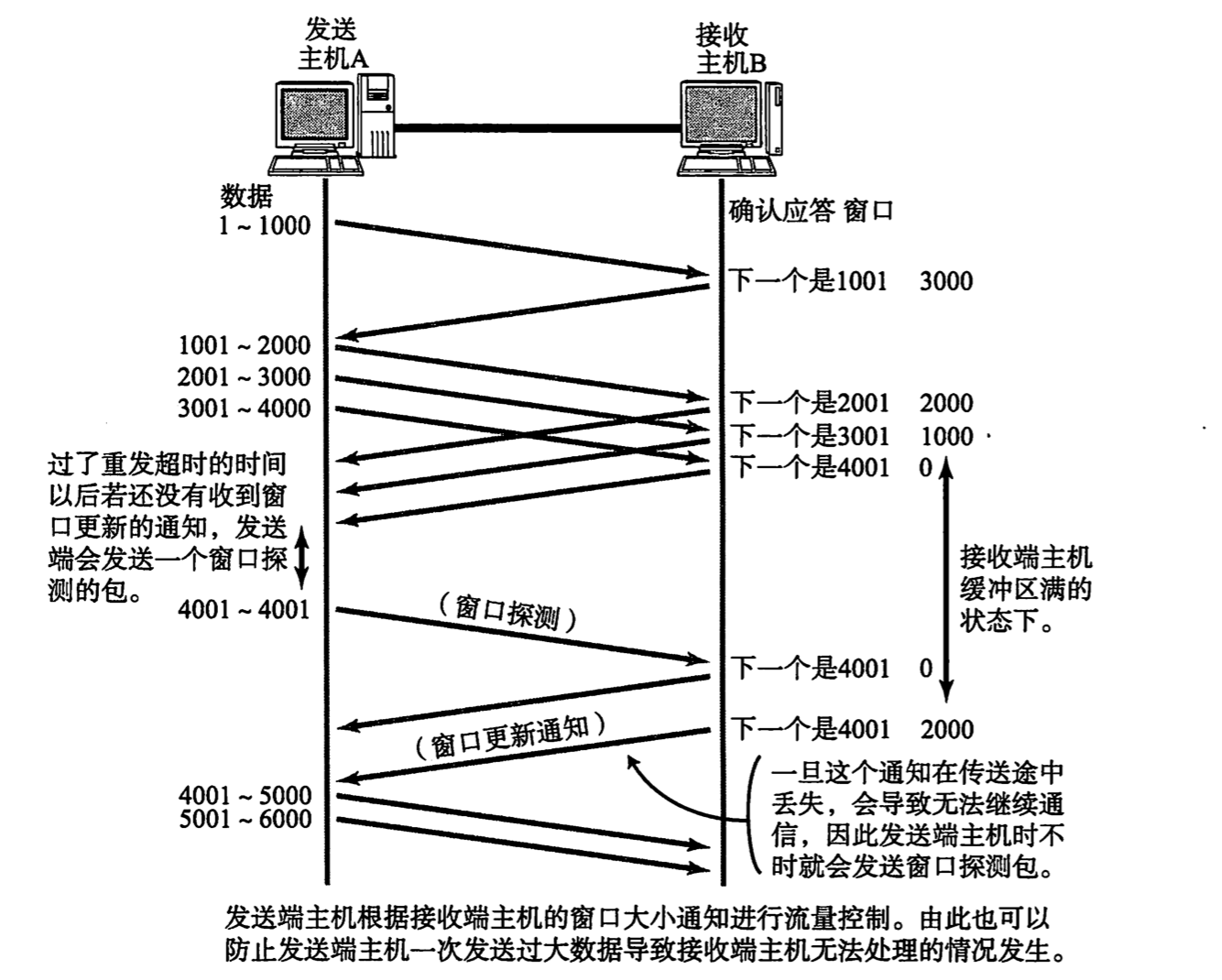 屏幕快照 2018-08-11 下午6.10.01.png