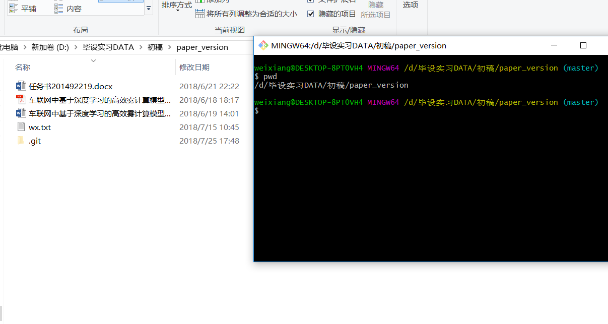 working directory