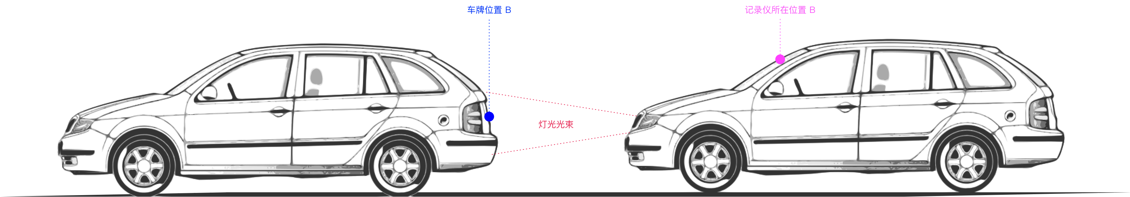 前置行车记录仪可以在夜晚借助前置大灯拍得更清楚