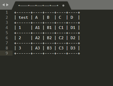 Tables Generator 生成的纯文本格式表格，非常有创意