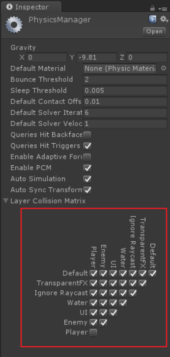 Collision Matrix