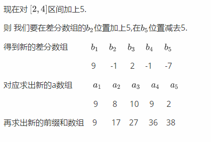 技術分享圖片