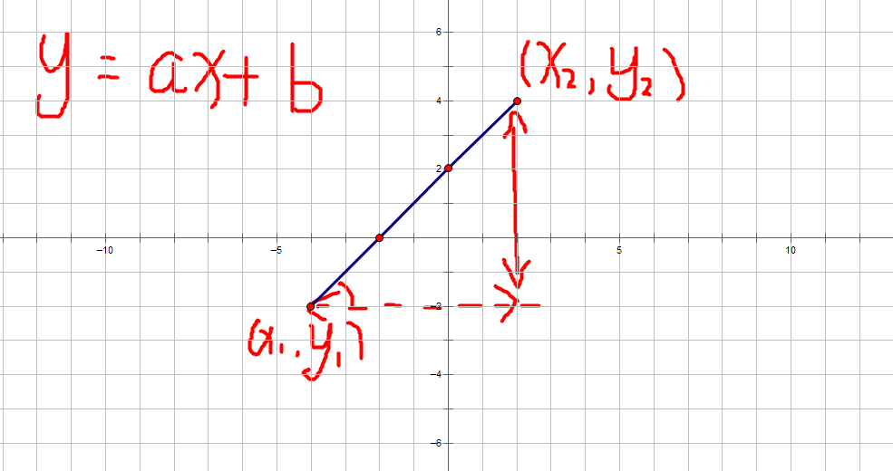 此处输入图片的描述