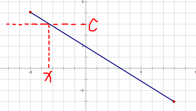 此处输入图片的描述