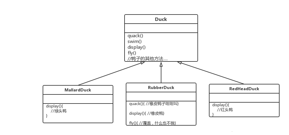 这里写图片描述 