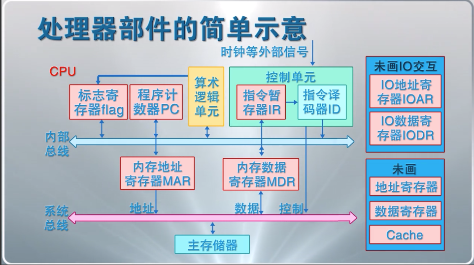 屏幕快照 2018-09-25 18.16.28.png