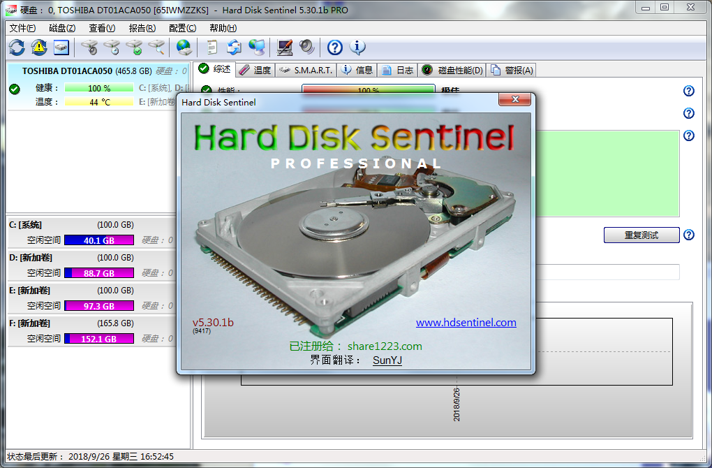 Программа для дисков. HDD Sentinel. HDD Sentinel Pro. HDD Disk Sentinel. Хард диск Сентинел.