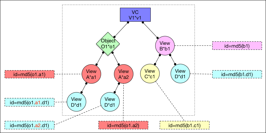 vc_tree-w1080