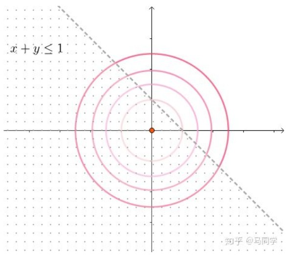 constraints3.jpg