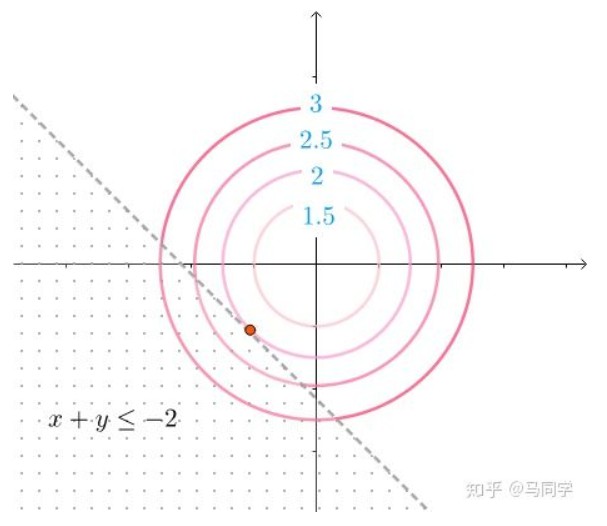 constraints4.jpg