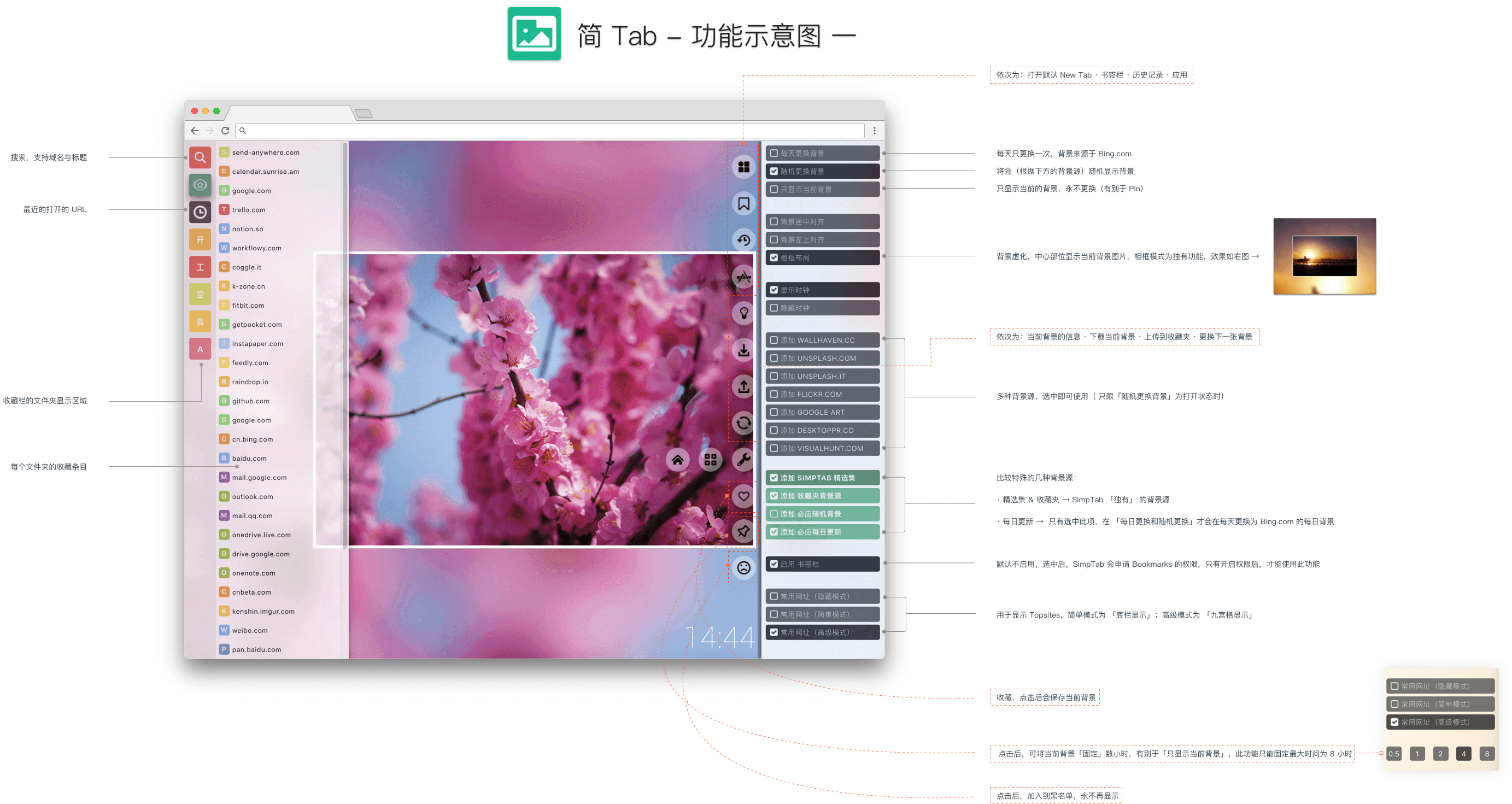 简 Tab 新增只显示纯色背景的「禅模式」以及 Unsplash 4K 高清壁纸 [Chrome] 3