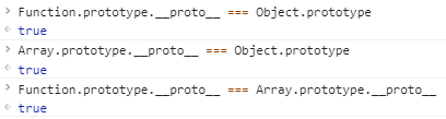 Function.prototype和Array.prototype的__proto__属性指向Object.prototype
