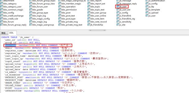 Remember a Java code audit