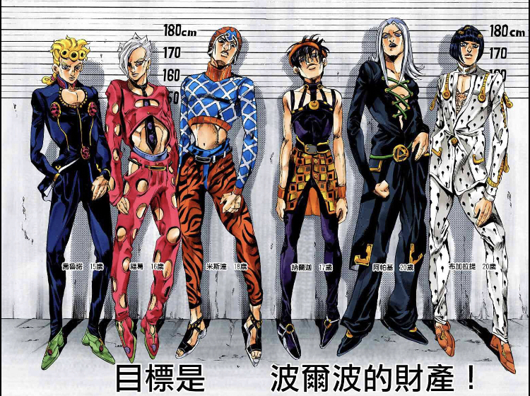 主题:jojo五部主角团队真是又美又浪又花俏,个个关系都很rio,说话又
