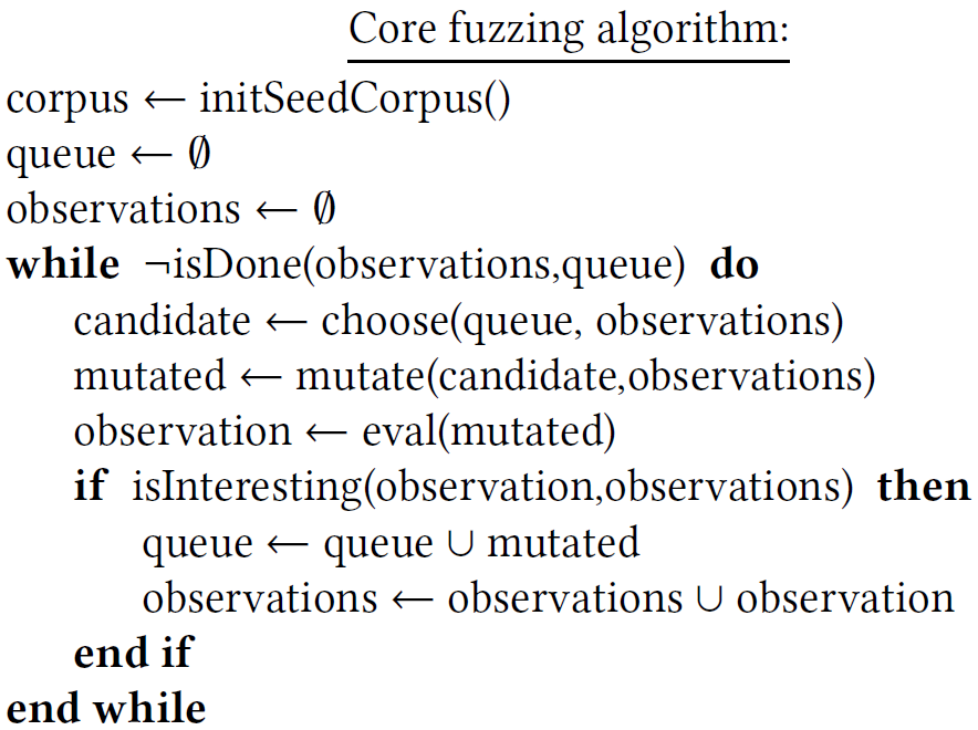 fuzzing algorithm.png