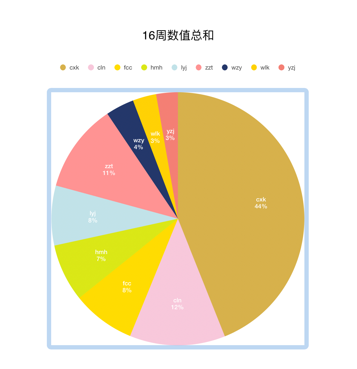 百度收录什么意思_百度收录有什么好处_百度收录会掉吗