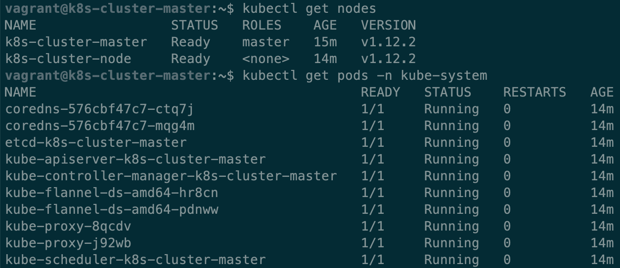 Node: master | get nodes, get pods