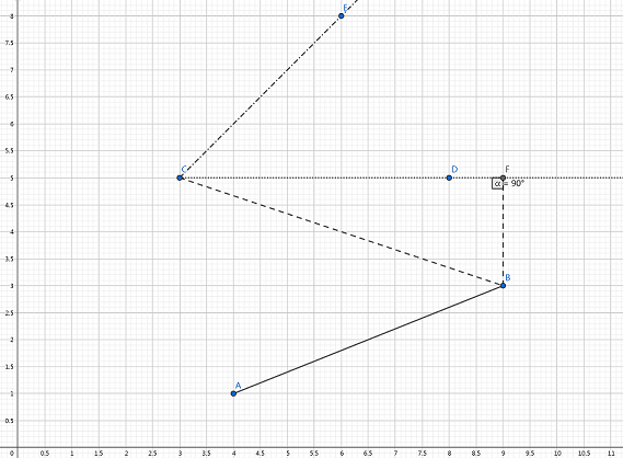 geogebra-export.png