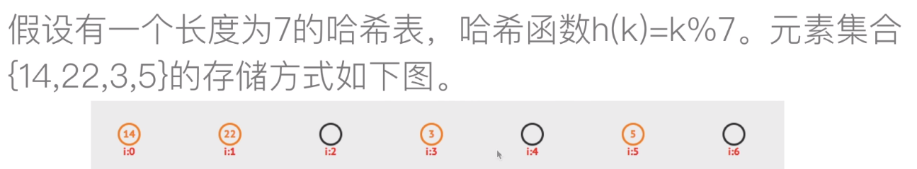 hash表demo.png