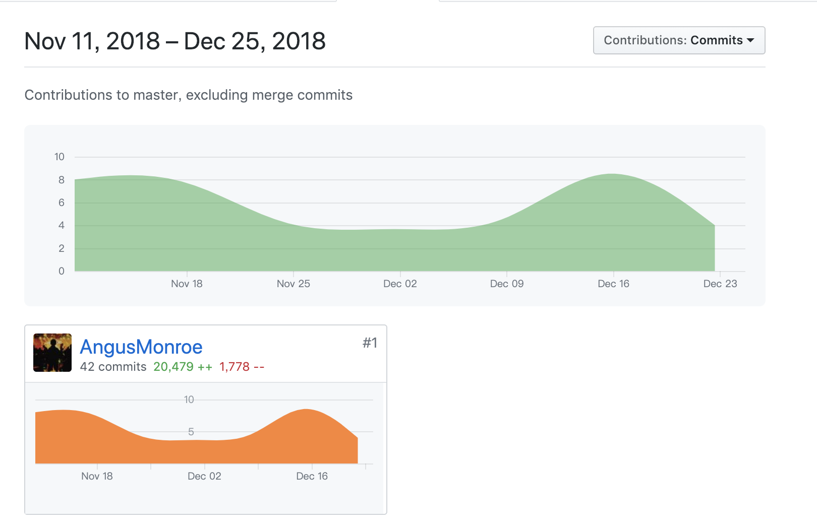 屏幕快照 2018-12-25 上午1.42.10.png