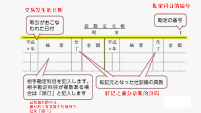 から い もの が 食べ たい とき 実は体からのｓｏｓ らーめんやチョコを 無性に 食べたくなる理由らーめんの幸楽苑がおくるライフスタイルwebマガジン Amp Petmd Com