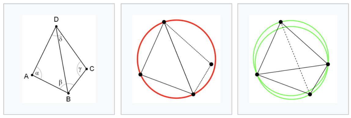 Delaunay条件简单判断
